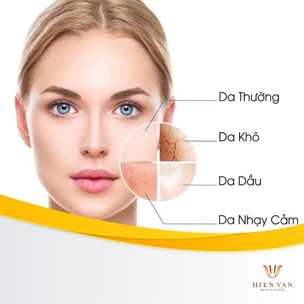 Loại da khác nhau dẫn đến kết quả trị sẹo khác nhau