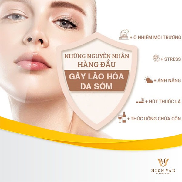 Những nguyên nhân gây lão hóa sớm