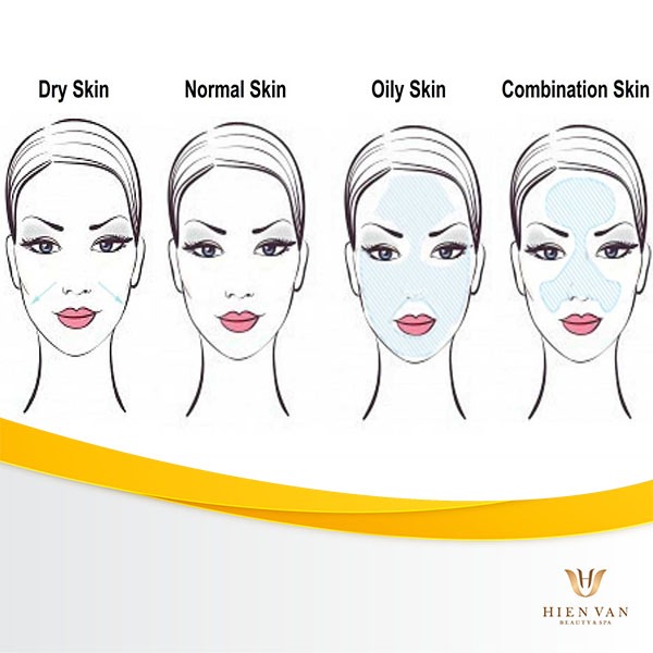 Tình trạng da khác nhau nghĩa là kết quả điều trị sẹo rỗ cũng khác nhau