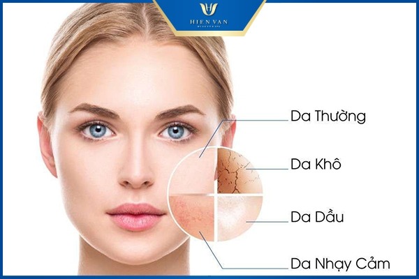 các loại da