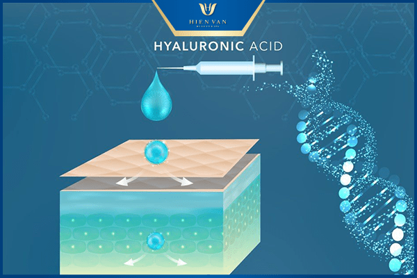 hyaluronic acid